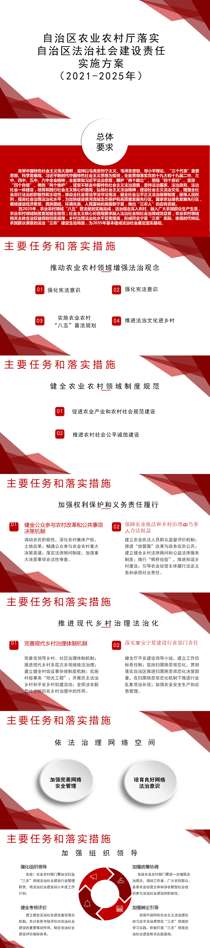 拉斯维加斯娱乐城落实《自治区法治社会建设责任实施方案》(2021-2025年)解读.png 拉斯维加斯娱乐城